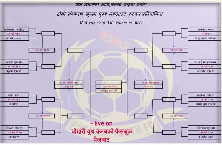 नयाँ वर्षको अवसरमा पोखरी युथ क्लबद्वारा आयोजित फुटबल प्रतियोगिताको तयारी पुरा
