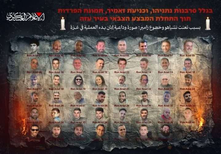 हमास द्वारा विपिन सहित ४८ बन्दीको ‘बिदाइ तस्बिर’ सार्वजनिक