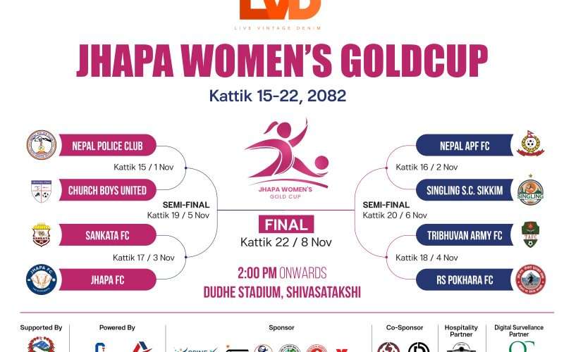 झापा महिला गोल्डकपको खेल तालिका सार्वजनिक उद्घाटन खेलमा नेपाल पुलिस र चर्च बोइज युनाइटेड भिड्ने।