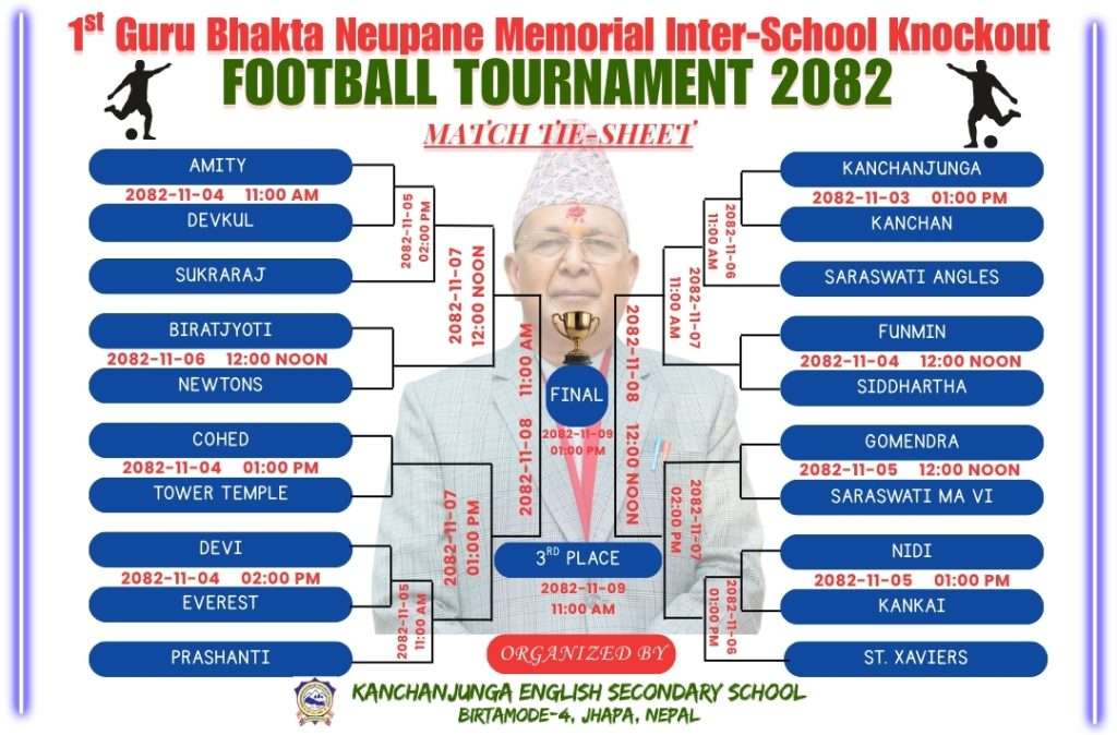 स्व गुरुभक्त न्यौपाने स्मृति कप फागुन ३ देखि सुरु, खेलतालिका सार्वजनिक