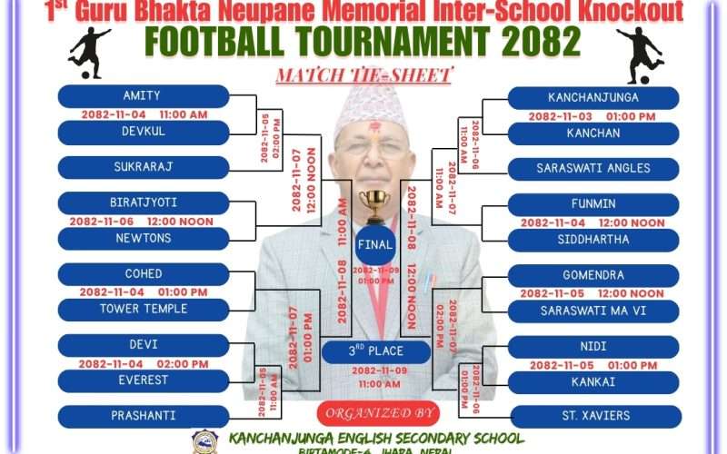 स्व गुरुभक्त न्यौपाने स्मृति कप फागुन ३ देखि सुरु, खेलतालिका सार्वजनिक