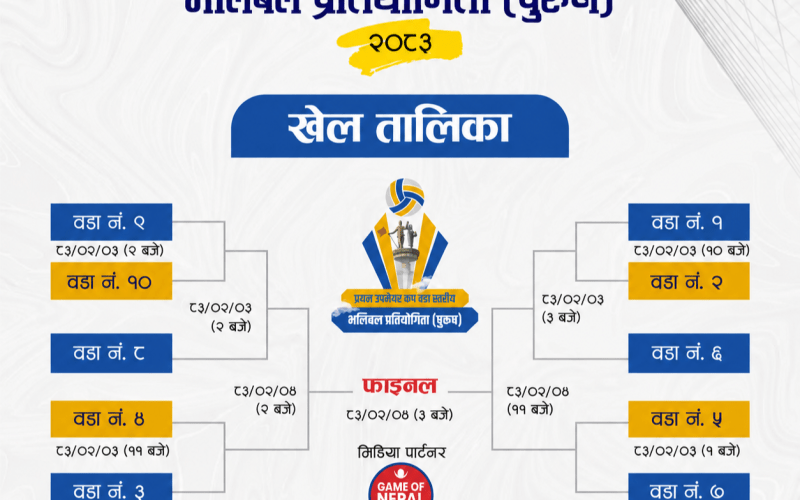 प्रथम उपमेयर कप वडा स्तरीय भलिबल प्रतियोगिताको खेलतालिका सार्वजनिक, उद्घाटन खेलमा वडा नम्बर ९ र १० खेल्ने